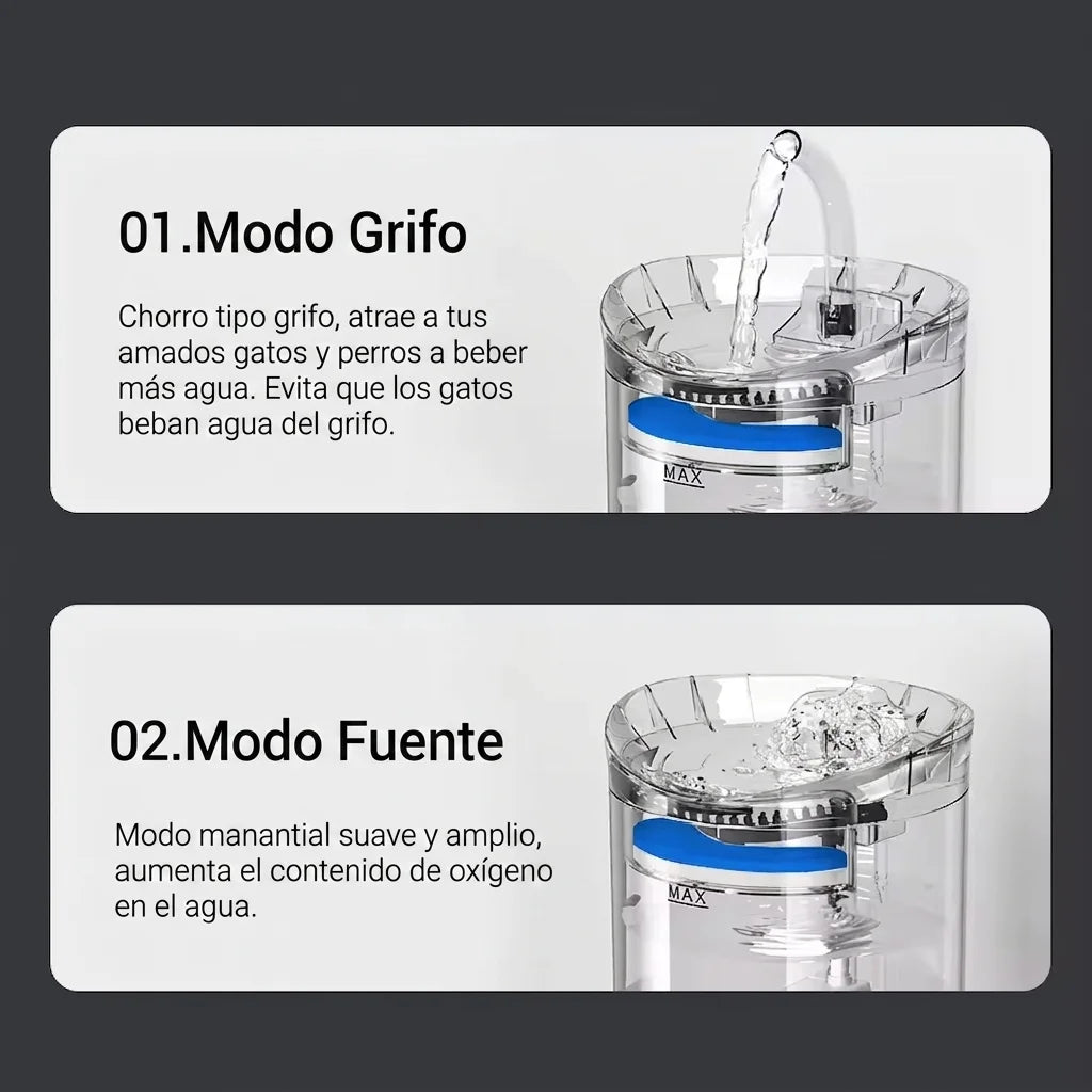 Fuente de agua para mascotas